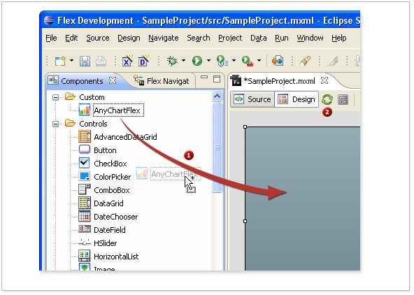 How to add AnyChart Stock Component to a stage
